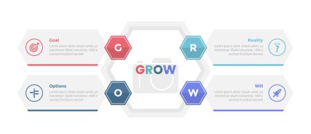 GROW Coaching Modell Infografik Vorlage Diagramm mit Sechseck oder sechseckige Form kreativ mit Box-Beschreibung mit 4-Punkt-Schritt-Design für Folienpräsentation Vektor