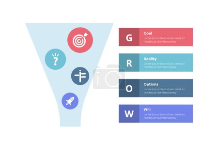 GROW coaching model infographics template diagram with big trinel and box rechteck description with 4 point step design for slide presentation vektor