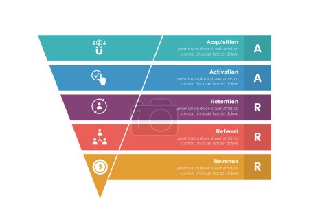 Illustration for Aarrr metrics framework infographics template diagram with funnel reverse pyramid sharp and rectangle box with 5 point step design for slide presentation vector - Royalty Free Image