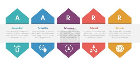 Illustration for Aarrr metrics framework infographics template diagram with creative arrow up and down with 5 point step design for slide presentation vector - Royalty Free Image