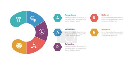 aarrr metrics framework infographics template diagram with round slice circle with hexagon content with 5 point step design for slide presentation vector