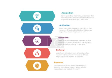 Illustration for Aarrr metrics framework infographics template diagram with creative hexagon funnel shape with 5 point step design for slide presentation vector - Royalty Free Image
