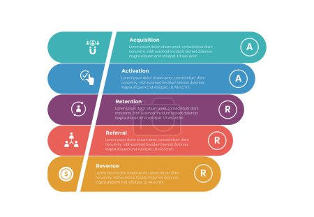 Illustration for Aarrr metrics framework infographics template diagram with unbalance funnel round rectangle shape with 5 point step design for slide presentation vector - Royalty Free Image