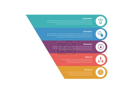 Illustration for Aarrr metrics framework infographics template diagram with unbalance slice circle round shape with 5 point step design for slide presentation vector - Royalty Free Image