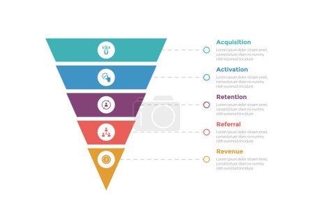 Illustration for Aarrr metrics framework infographics template diagram with sharp funnel reverse pyramid with line description with 5 point step design for slide presentation vector - Royalty Free Image