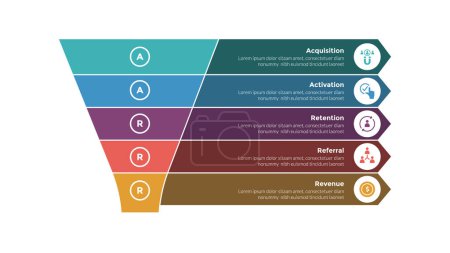 Illustration for Aarrr metrics framework infographics template diagram with funnel with arrow box description with 5 point step design for slide presentation vector - Royalty Free Image