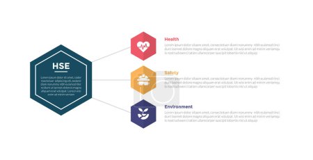HSE health safety environments infographics template diagram with hexagon linked line stack information with 3 point for slide presentation vector