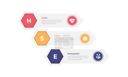HSE health safety environments infographics template diagram with hexagon on rectangle stack waterfall with 3 point for slide presentation vector