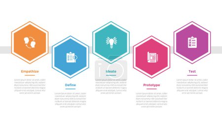 design thinking process infographics template diagram with hexagon or hexagonal timeline horizontal up and down with 5 point step creative design for slide presentation vector