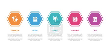 design thinking process infographics template diagram with hexagon or hexagonal outline horizontal direction with 5 point step creative design for slide presentation vector
