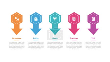 design thinking process infographics template diagram with hexagon or hexagonal creative arrow bottom direction with 5 point step creative design for slide presentation vector