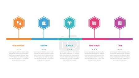 design thinking process infographics template diagram with hexagon or hexagonal timeline horizontal with 5 point step creative design for slide presentation vector