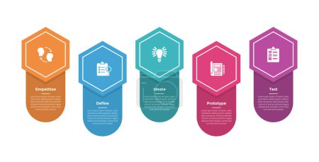 design thinking process infographics template diagram with hexagon or hexagonal up and down with 5 point step creative design for slide presentation vector