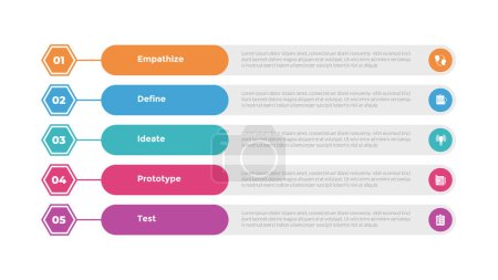 design thinking process infographics template diagram with hexagon or hexagonal long container box stack with 5 point step creative design for slide presentation vector