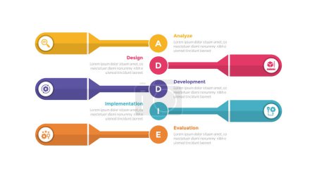 Illustration for Addie learning development model infographics template diagram with creative rectangle shape stack with 5 point step design for slide presentation vector - Royalty Free Image