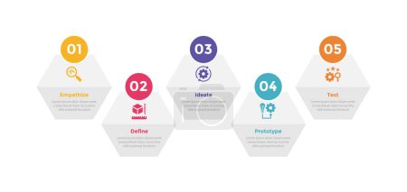 Illustration for Addie learning development model infographics template diagram with hexagon up and down horizontal line with 5 point step design for slide presentation vector - Royalty Free Image