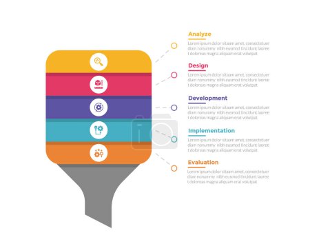 Illustration for Addie learning development model infographics template diagram with long rectangle funnel shape vertical with 5 point step design for slide presentation vector - Royalty Free Image