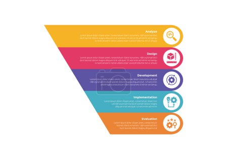 Illustration for Addie learning development model infographics template diagram with unbalance slice circle round shape with 5 point step design for slide presentation vector - Royalty Free Image