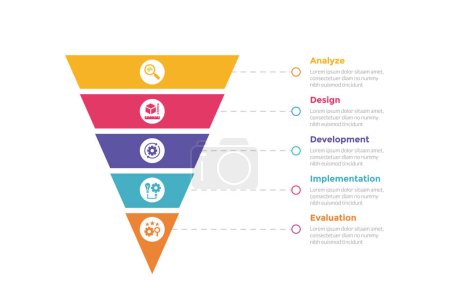 Illustration for Addie learning development model infographics template diagram with sharp funnel reverse pyramid with line description with 5 point step design for slide presentation vector - Royalty Free Image
