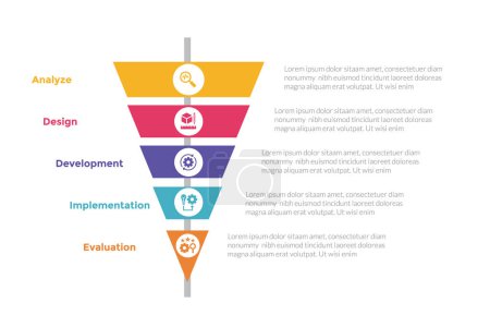 addie learning development model infographics template diagram with sharp narrow funnel with circle badge center with 5 point step design for slide presentation vector