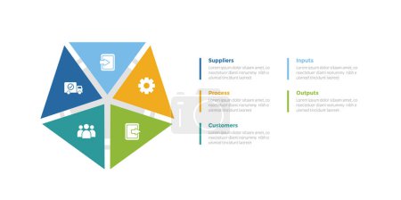 Modèle d'infographie de diagramme SIPOC avec la forme du pentagone créatif avec la conception en 5 points pour le vecteur de présentation de diapositives