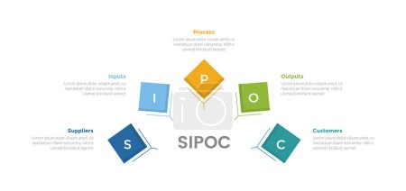 Diagrama SIPOC infografías diagrama de plantilla con forma de diamante en medio círculo con diseño de paso de 5 puntos para el vector de presentación de diapositivas