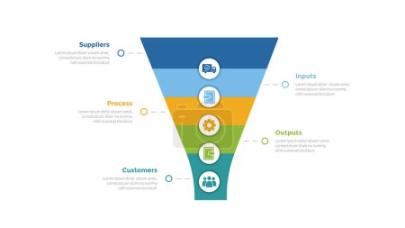 SIPOC diagram infographics template diagram with funnel shape on center with 5 point step design for slide presentation vector