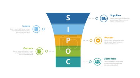 Modèle d'infographie de diagramme SIPOC avec forme d'entonnoir rond au centre avec conception en 5 points pour le vecteur de présentation de diapositives