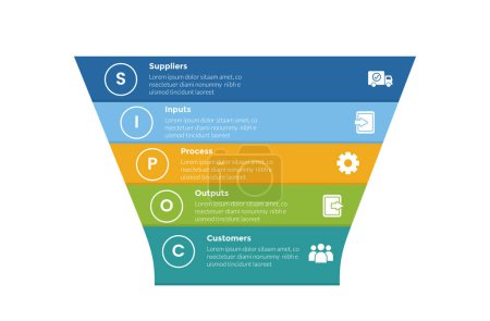 SIPOC diagram infographics template diagram with wide funnel shape with 5 point step design for slide presentation vector