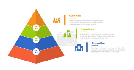 Modèle d'infographie de modèle de marketing 3cs avec la forme pyramidale à gauche avec la conception en 3 points pour le vecteur de présentation de diapositives