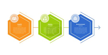 Modèle d'infographie de modèle de marketing 3cs avec hexagone et en-tête de badge de cercle avec conception en 3 points pour le vecteur de présentation de diapositives