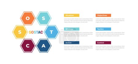 sostac marketing planning infographics template diagram with hexagon outline create star shape with 6 point step creative design for slide presentation vector