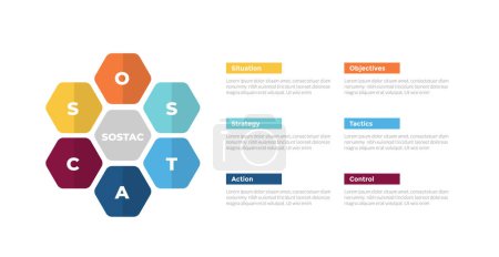 sostac Marketing Planung Infografik Vorlage Diagramm mit rundem Sechseck auf Zyklus mit 6 Punkt Schritt kreatives Design für Folienpräsentation Vektor