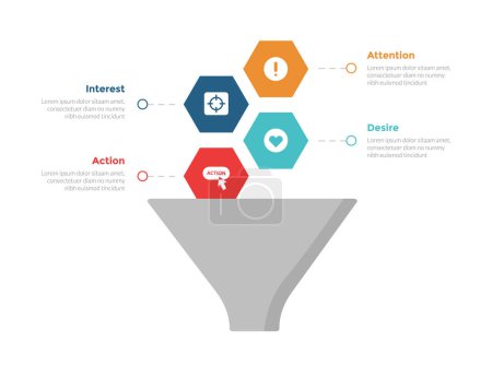 AIDA Marketing-Trichter-Infografik-Vorlagendiagramm mit Marketing-Trichterform und Sechseckpunkt auf vertikaler Form mit 4-Punkt-Design für Diapräsentationsvektor