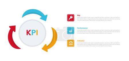 Illustration for KPI key performance indicator infographics template diagram with circular arrow on circle with 3 point step design for slide presentation vector - Royalty Free Image