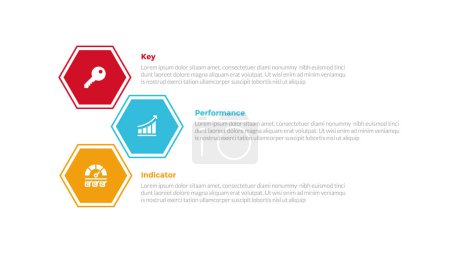KPI key performance indicator infographics template diagram with hexagon stack unbalance with 3 point step design for slide presentation vector