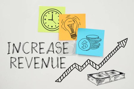 Increase revenue is shown using a text