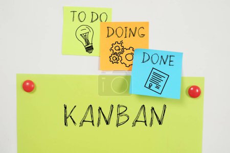 Kanban desk work flow process. Kan ban to do list board.