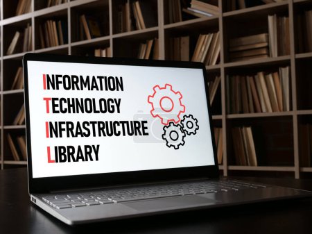 Photo for ITIL Information technology infrastructure library is shown using a text - Royalty Free Image