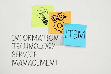 ITSM Information Technology Service Management is shown using a text