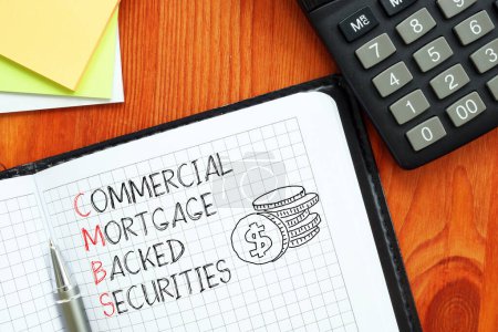 Commercial Mortgage-Backed Securities CMBS is shown using a text