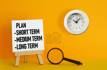 Short term medium term and long term are shown using a text