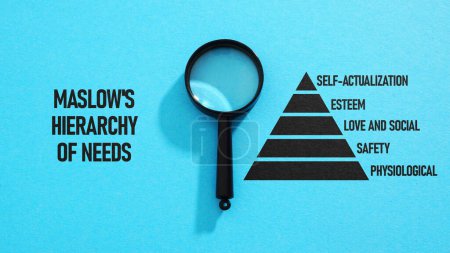 Téléchargez les photos : La Hiérarchie des Besoins de Maslow est représentée à l'aide d'un texte - en image libre de droit