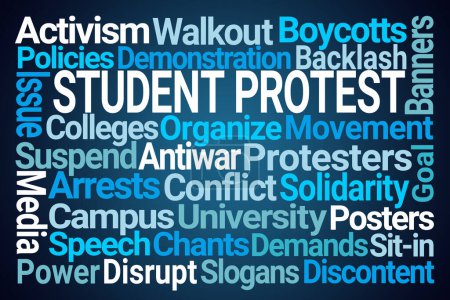 Student Protest Word Cloud on Blue Background