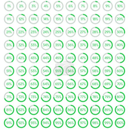 Set of circle percentage diagrams from 0 to 100 ready-to-use for web design, user interface UI or infographic - indicator with green