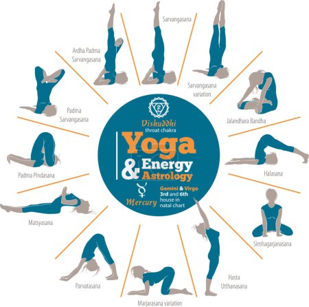 Foto de Vector illustration of yoga positions that activate the throat chakra, and in energy astrology the planet Mercury (Gemini and Virgo). - Imagen libre de derechos