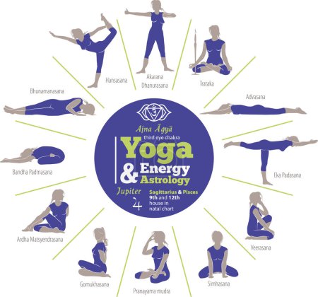 Foto de Vector illustration of yoga positions that activate the third eye chakra, and in energy astrology the planet Jupiter (Sagittarius and Pisces). - Imagen libre de derechos