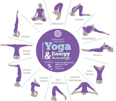 Foto de Vector illustration of yoga positions that activate the crown chakra, and in energy astrology the planet Saturn (Capricorn and Aquarius). - Imagen libre de derechos