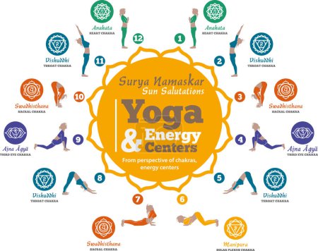 Illustration for Vector illustration of Surya Namaskar & Energy centers - Royalty Free Image