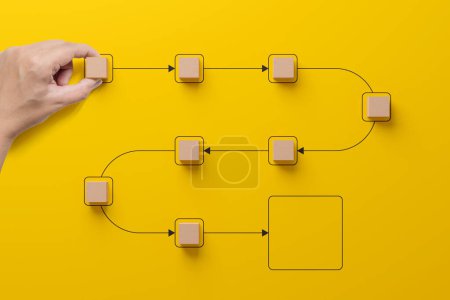 Geschäftsprozesse und Workflowautomatisierung mit Flussdiagramm. Hand hält hölzernen Würfelblock, der Verarbeitungsmanagement auf gelbem Hintergrund arrangiert